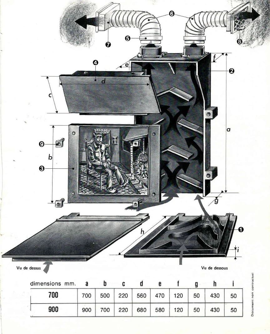 Varmegenvindingssystem reference 700/900
